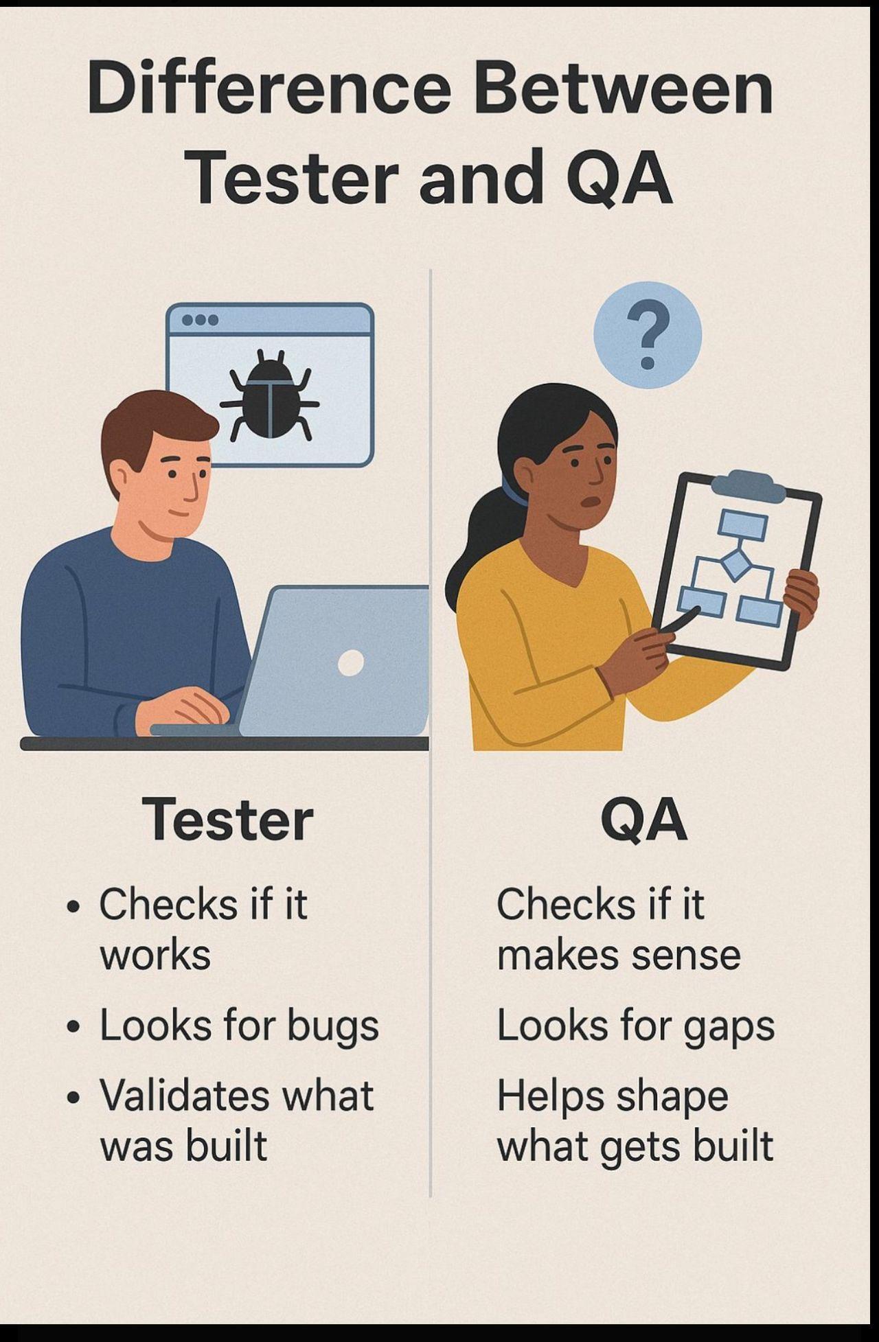 QA Testigan poster image